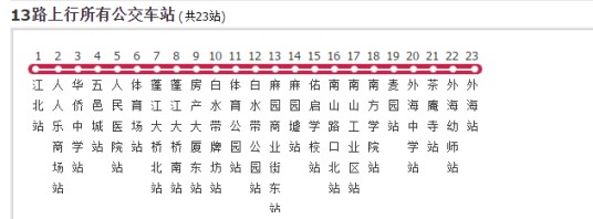 江门公交13路