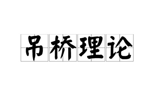 敲钟理论