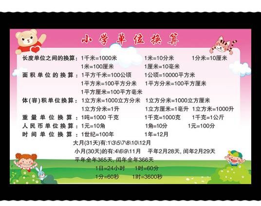 单位换算