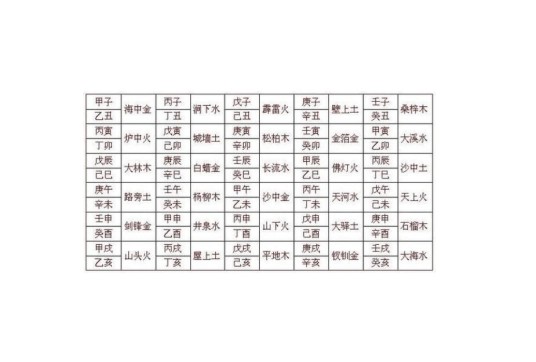 十二建星