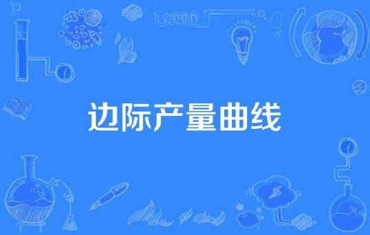边际产量曲线