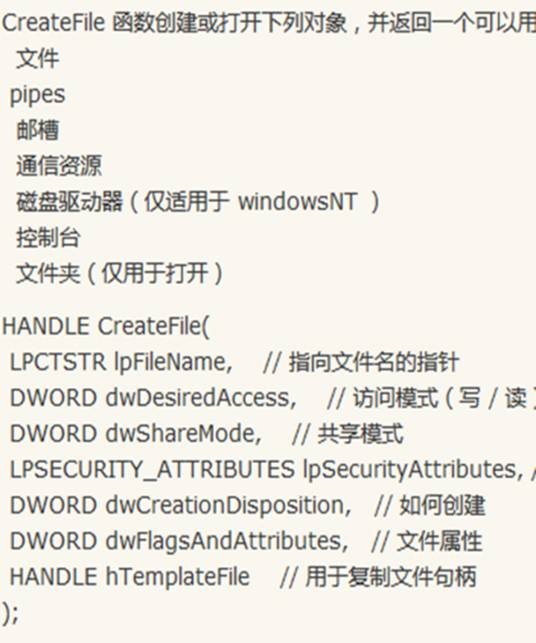 CreateFile