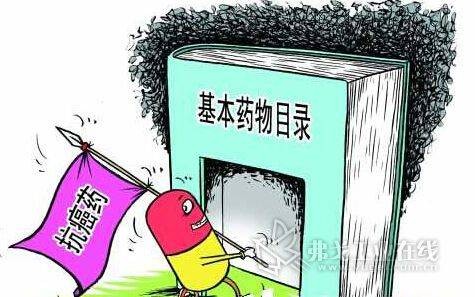 国家基本药物目录管理办法