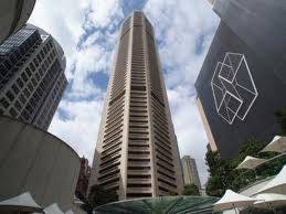 Matrix Group