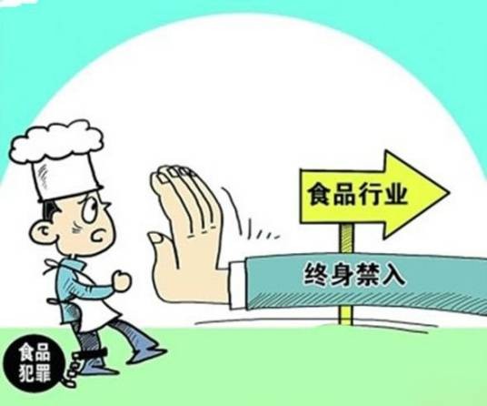 食品安全危害