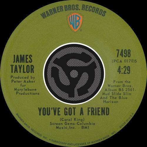 You've Got A Friend（Carole King演唱歌曲）