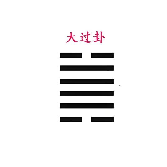 大过卦