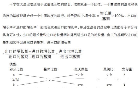 资料分析十字交叉法