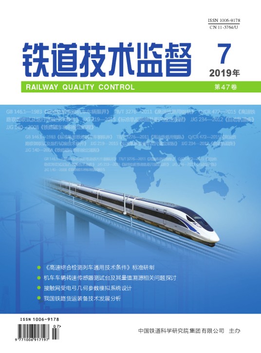 铁道技术监督