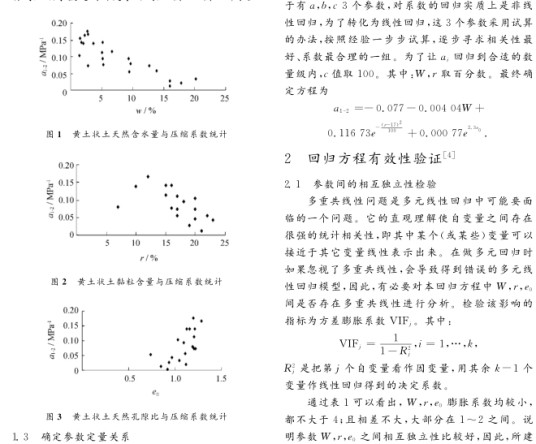 压缩性