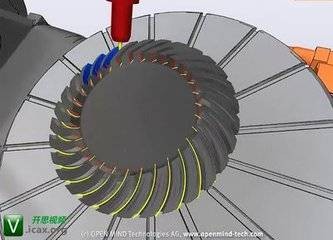 hypermill