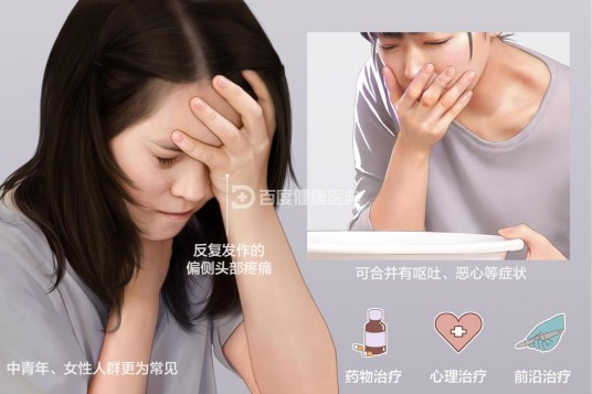 偏头痛