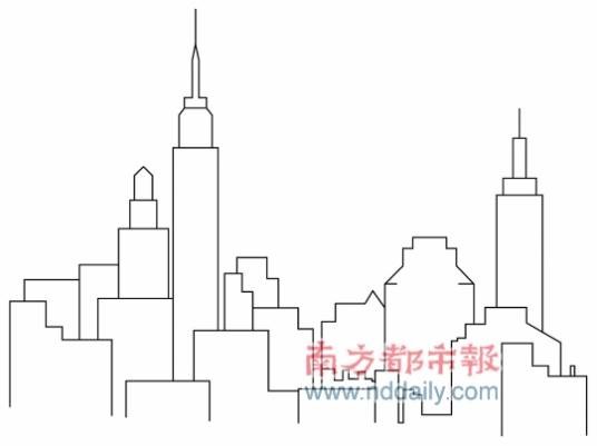中国国际形象最佳城市排名