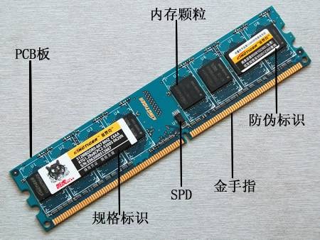 内存SPD信息