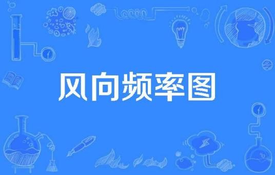 风向频率图