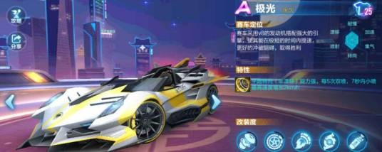 极光(游戏《qq飞车》中的A级赛车)