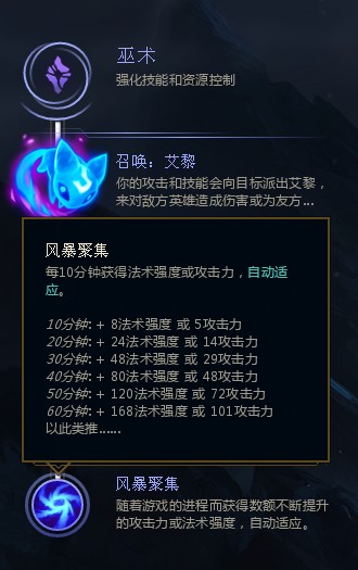 风暴聚集