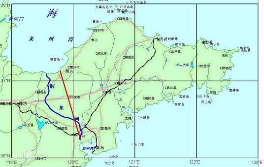 胶东半岛