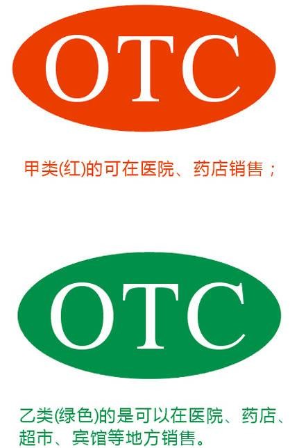 非处方药