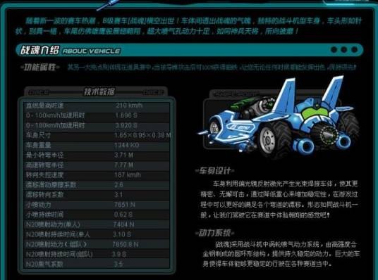战魂（QQ飞车的一款赛车名字）