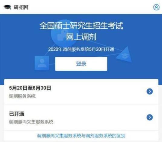 考研校内调剂