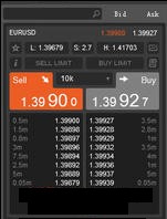 FXPRO