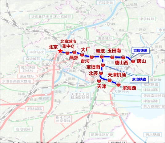 京唐城际铁路