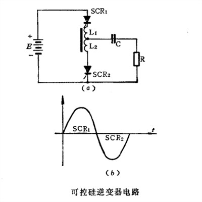 可控硅逆变器