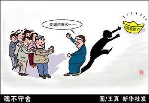 督促程序