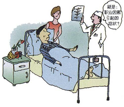职业中毒