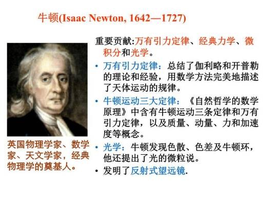牛顿恒等式