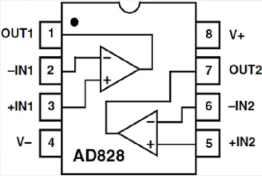 AD828