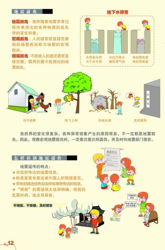 科普知识