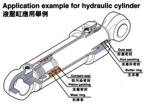 液压缸密封