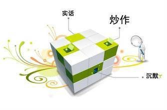 行业软文