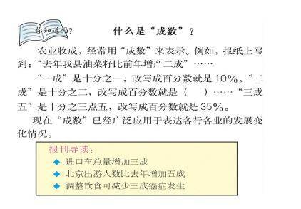 成数