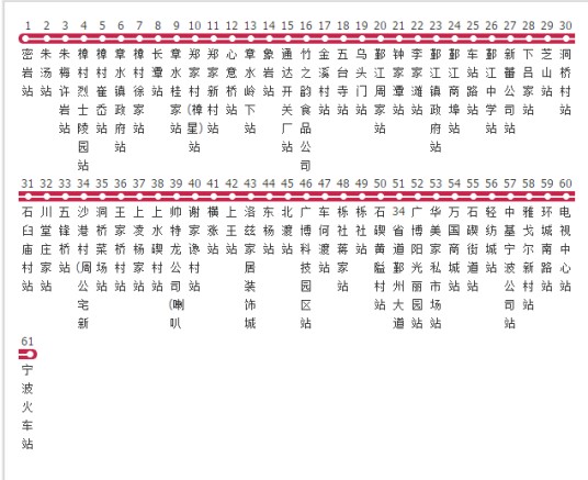 宁波公交637路
