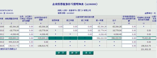 亏损结转