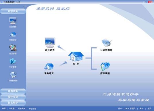 三易通服装进销存软件