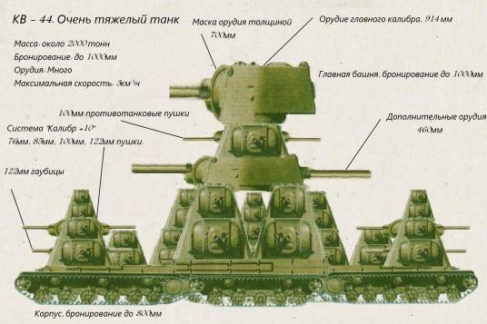 KV-44