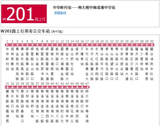 长沙公交W201路