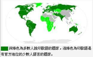 印欧语