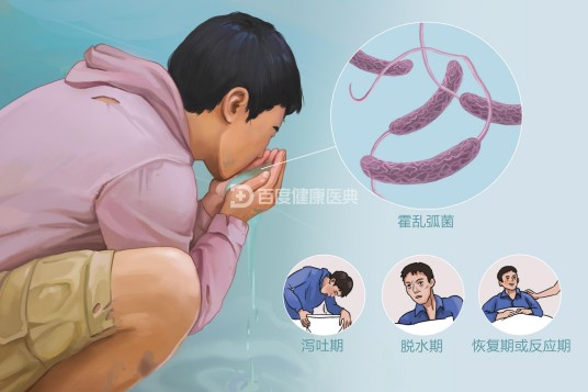 霍乱