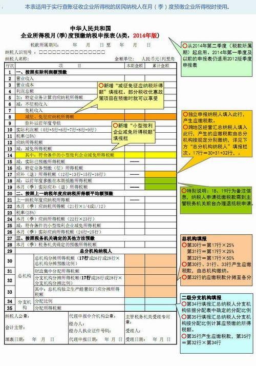 企业纳税申报