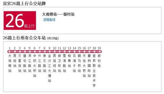 宜宾公交26路