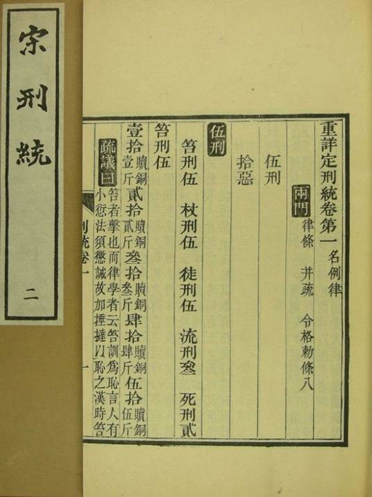 宋刑统