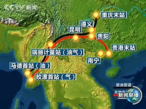中缅油气管道
