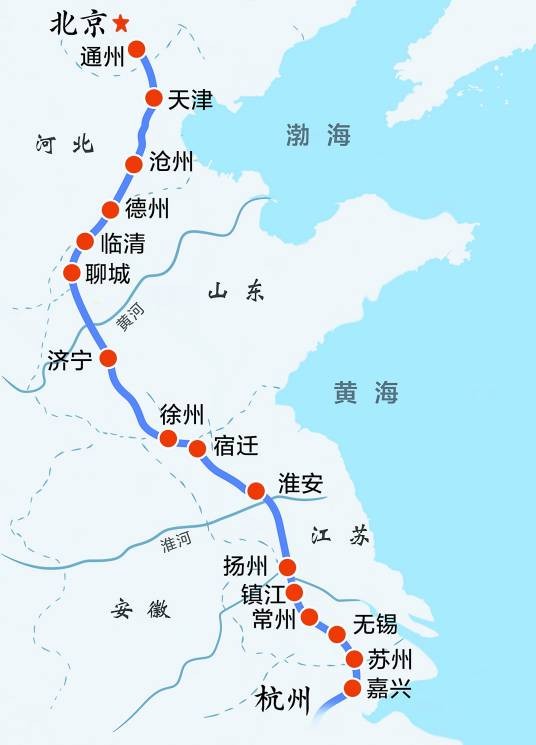 京杭大运河(古代运河)