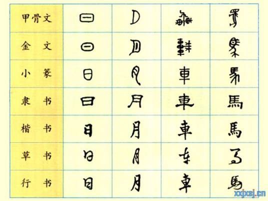 最中国汉字