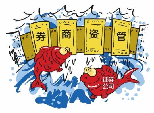 券商资管